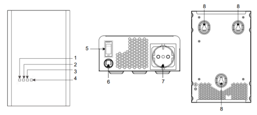 AVR ONLINE 550IW
